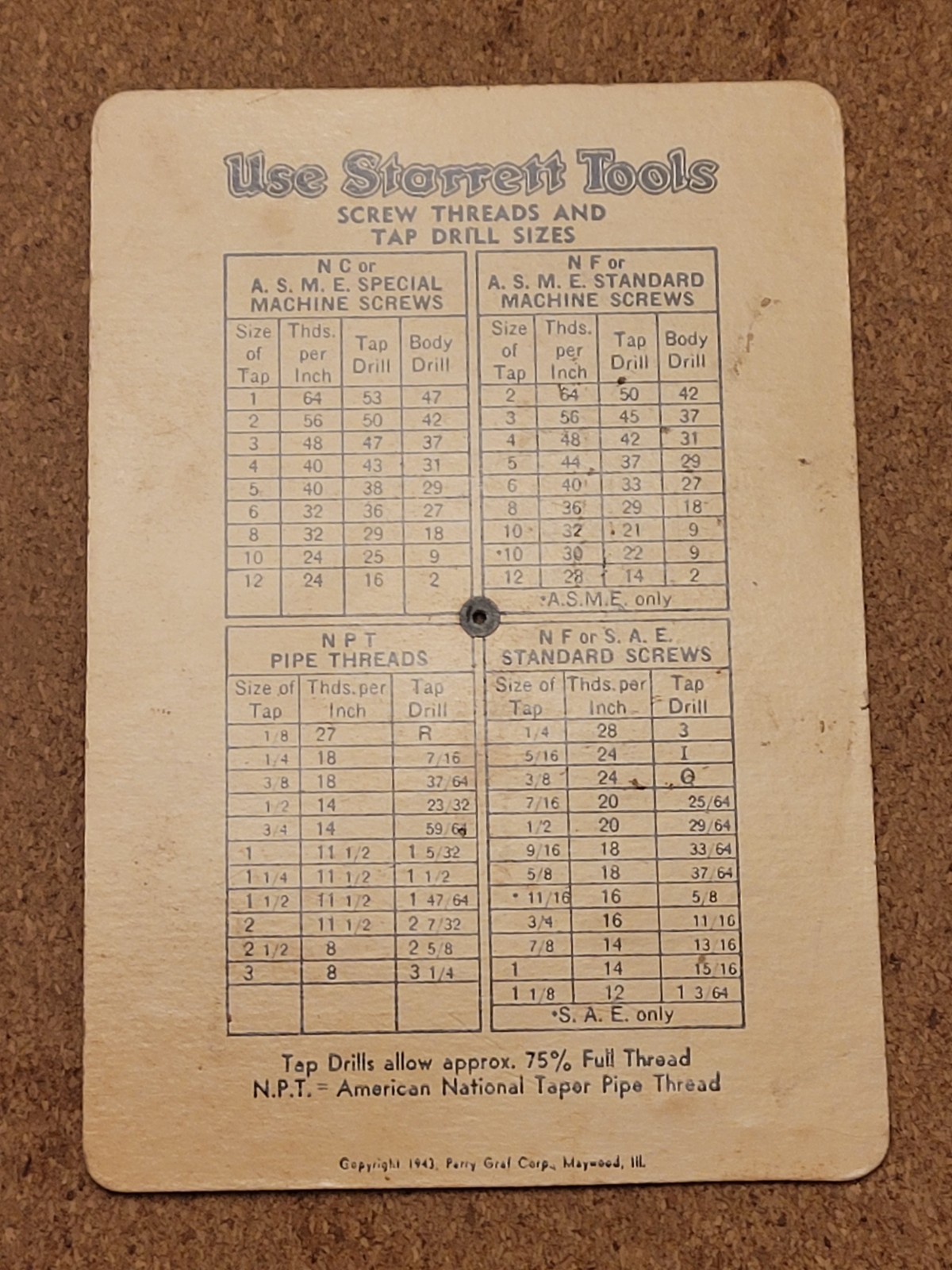 1943 L.S. Starrett Company Screw Threads & Tap Drill Spin Dial Calculator