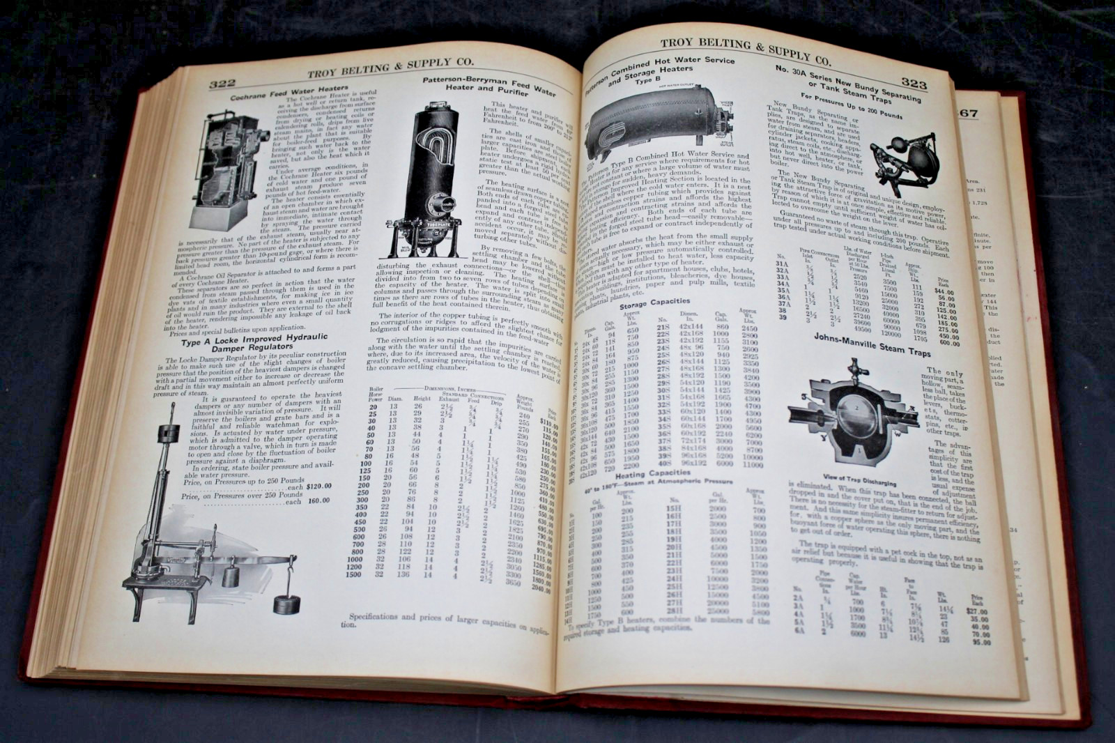 1928 TROY BELTING &CO NY Supply Catalog MILL MINE QUARRY R/R BRICKYARD HardCover