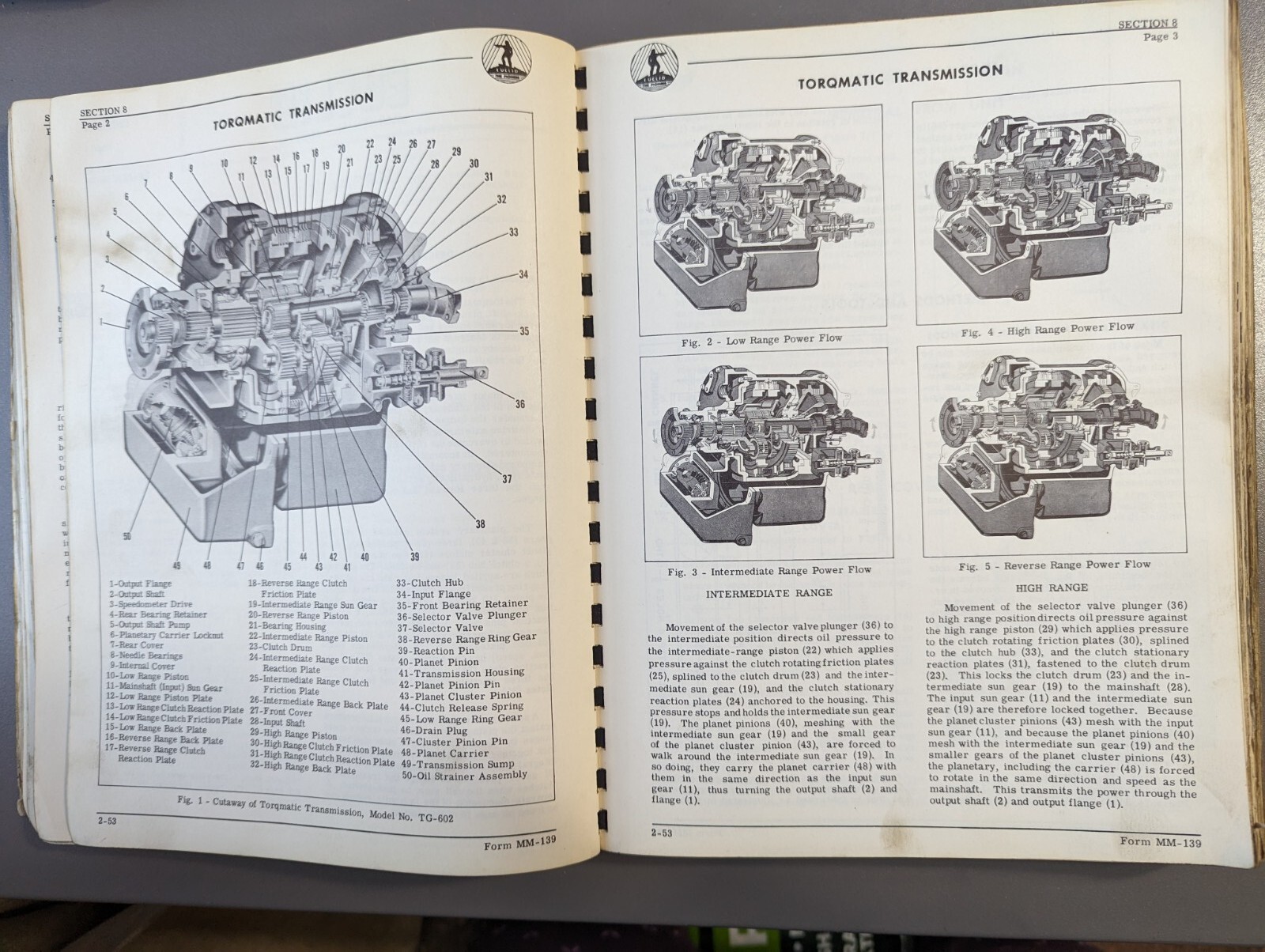 1950’s Euclid Maintenance Manual Models (TDT)1-28 Used W/Euclid 15.5yd Scraper