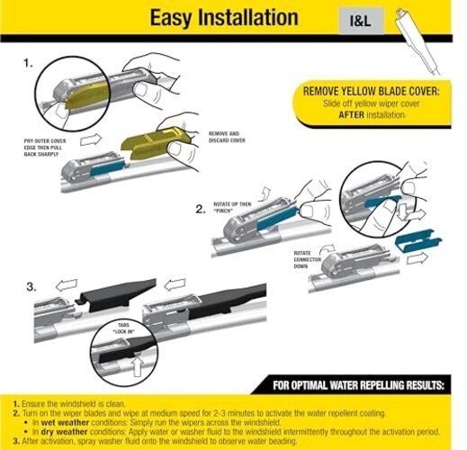 5079277-2 Repellency Water Repellent Wiper Blades 20″ Latitude Repellency