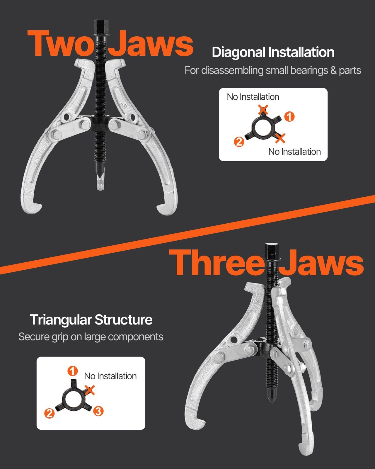 3in4in6in8in 4PC Industrial Puller Set Reversible 2Jaw 3Jaw Bearing Remover