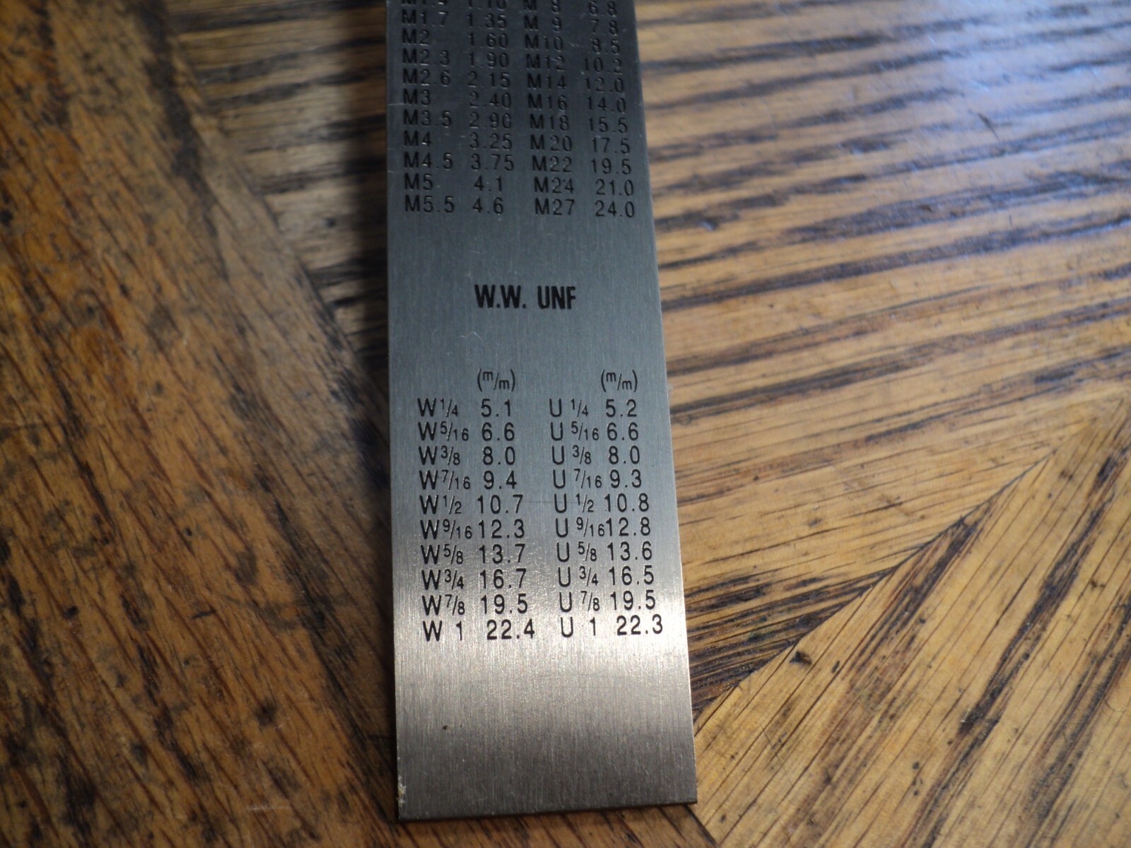 Vintage Ivy Classic Steel Ruler Tool 12″ & 30 cm Long & Conversion Tables Plus
