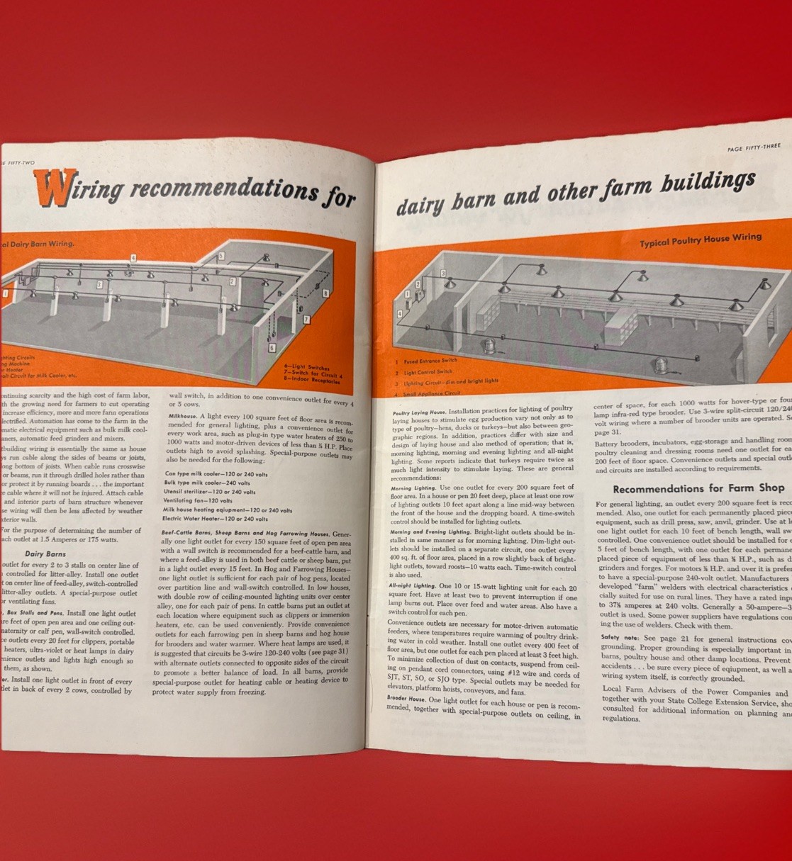 SIMPLIFIED ELECTRIC WIRING HANDBOOK SEARS ROEBUCK AND CO. 1956