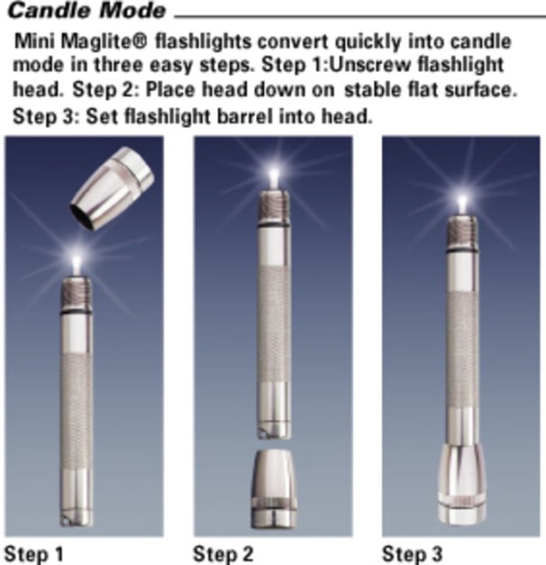 Mag Instrument Mini Mag Lite 2 Cell AAA Silver Flashlight – Presentation: M3A102