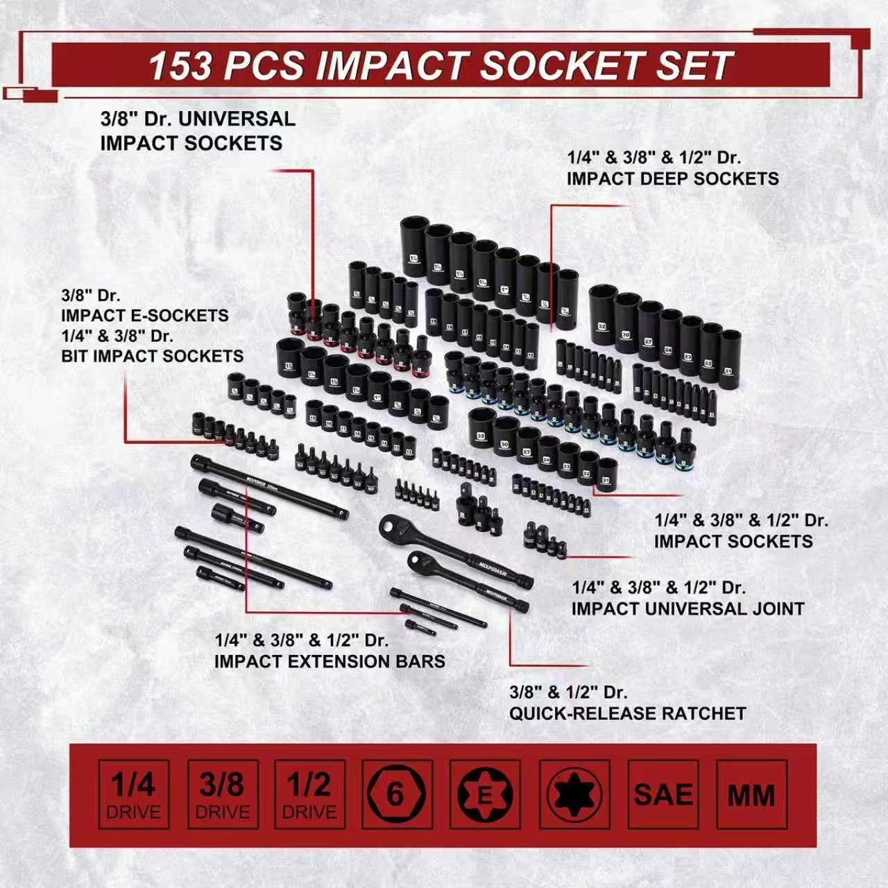 MIXPOWER 153 Piece Mechanic Tool Set Metric/SAE Impact Sockets