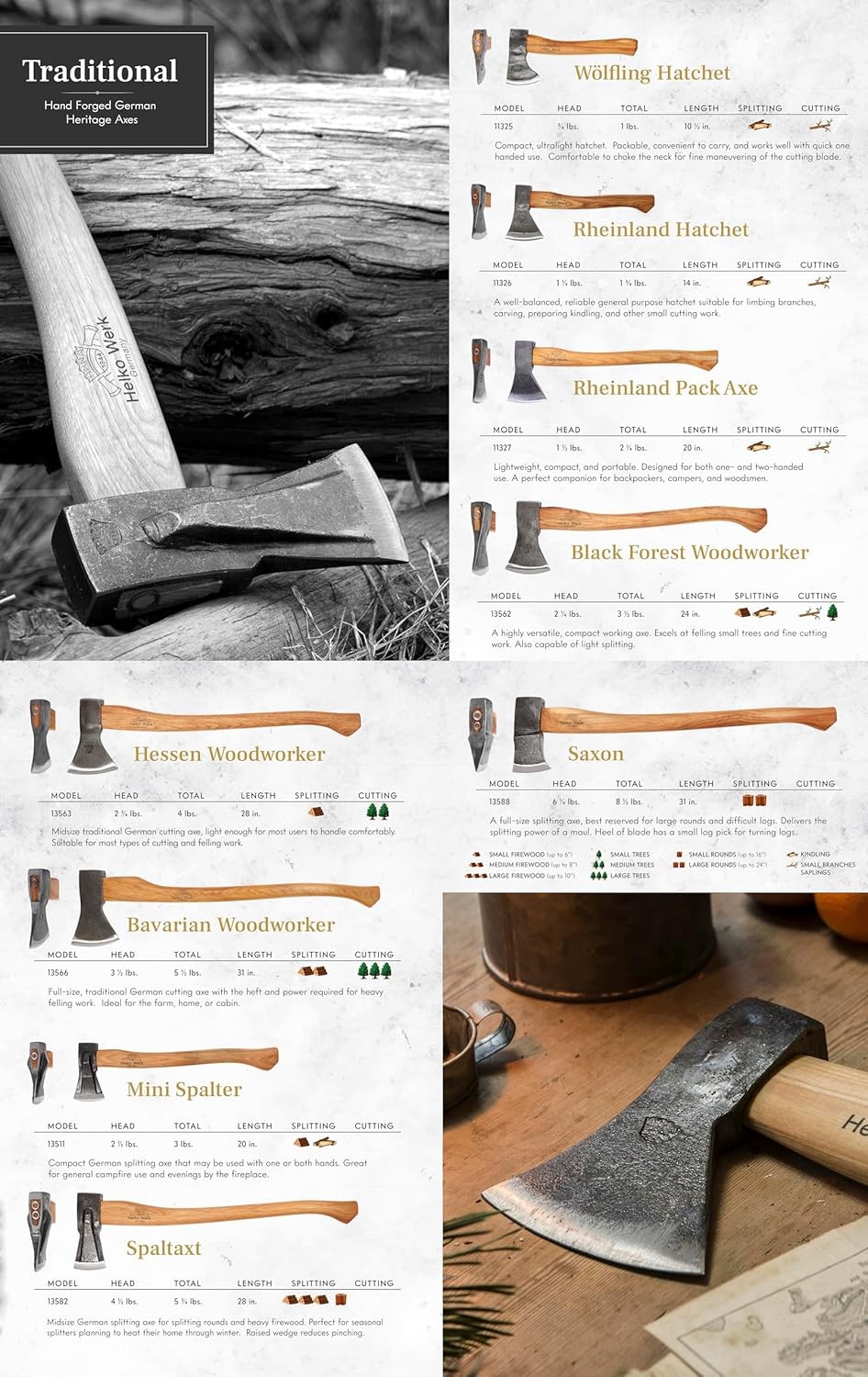 1844 Helko Werk Germany Traditional Spaltaxt – German Splitting Axe Made in …