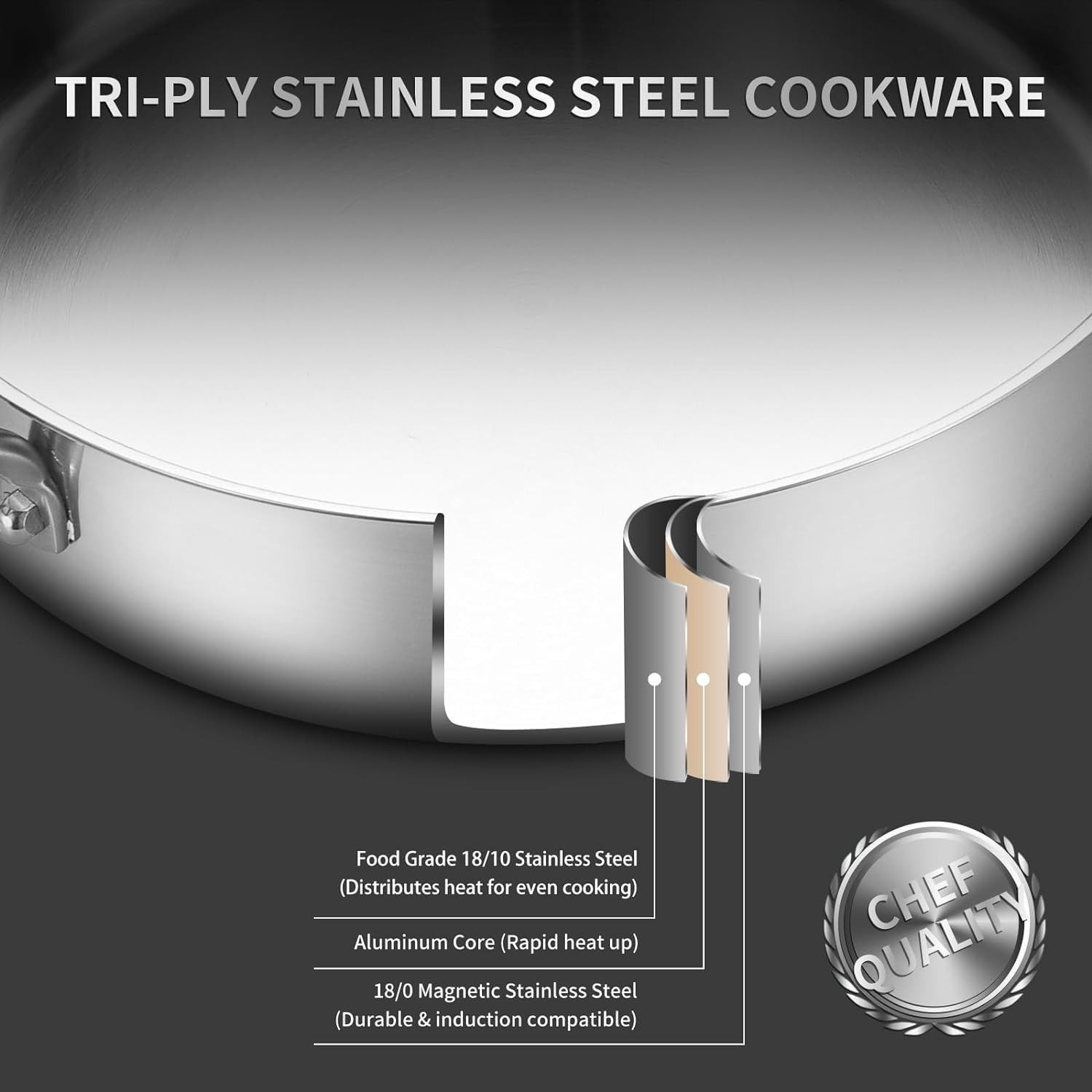 Yeksum Saute Pan, 7 Quart Tri-Ply Stainless Steel Saute Pan, 12inch Deep Fryi…