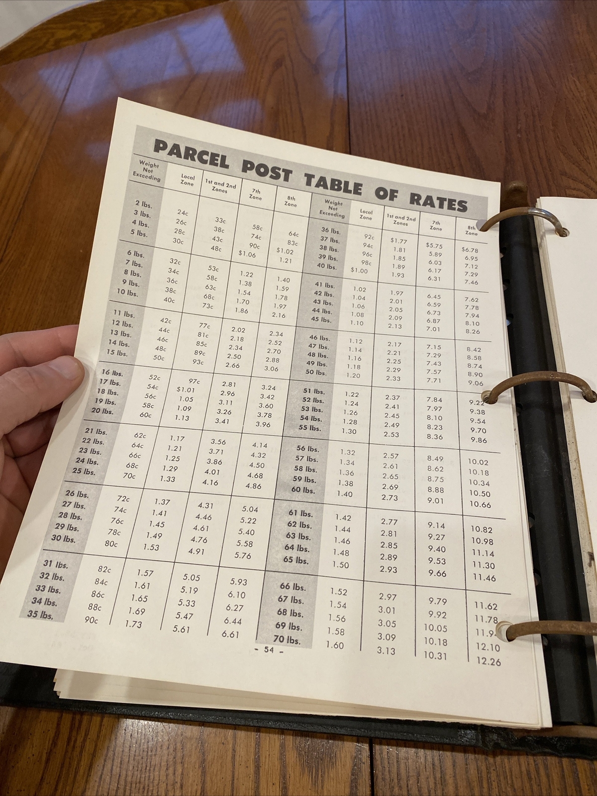 Vtg 1965 Sears Roebuck Retail Catalog Sales Manual Customer Orders Instructions