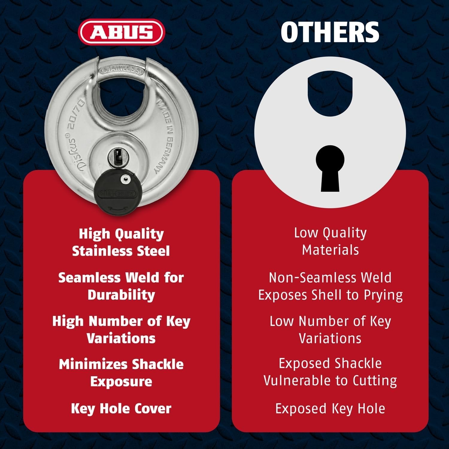 Abus Diskus Stainless Steel Padlock 20/70 2.75 inch Replacement