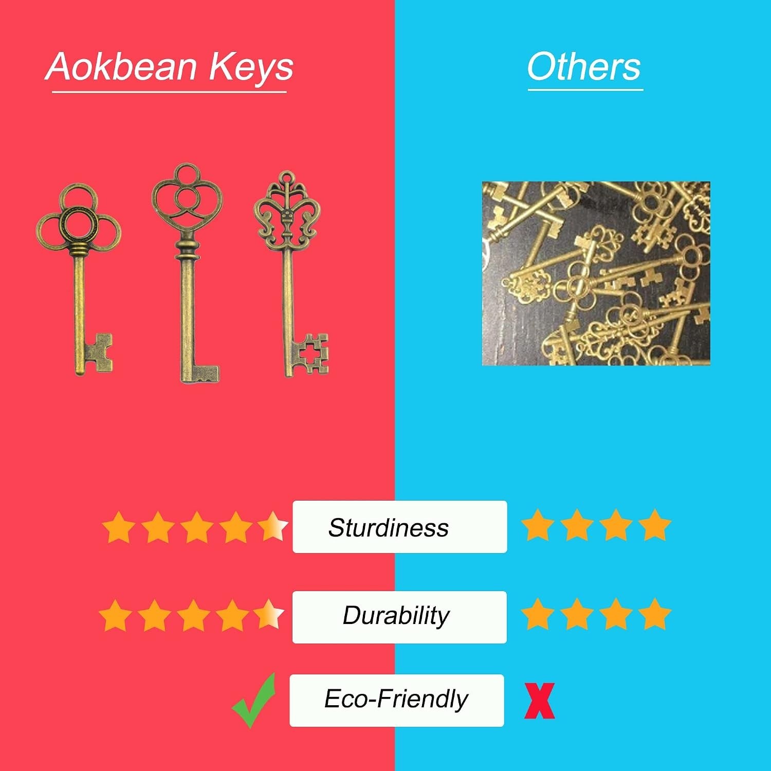 Large Antique Bronze Skeleton Keys Set – 30 Decorative Keys for Themed Events