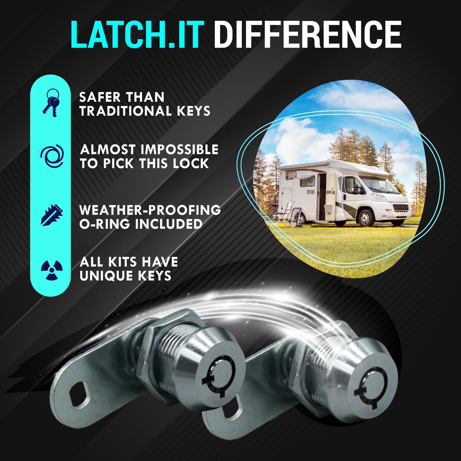 7/8″ RV Storage Cabinet Drawer Cam Lock 5Pack Fits 9/16″ Door Compartment