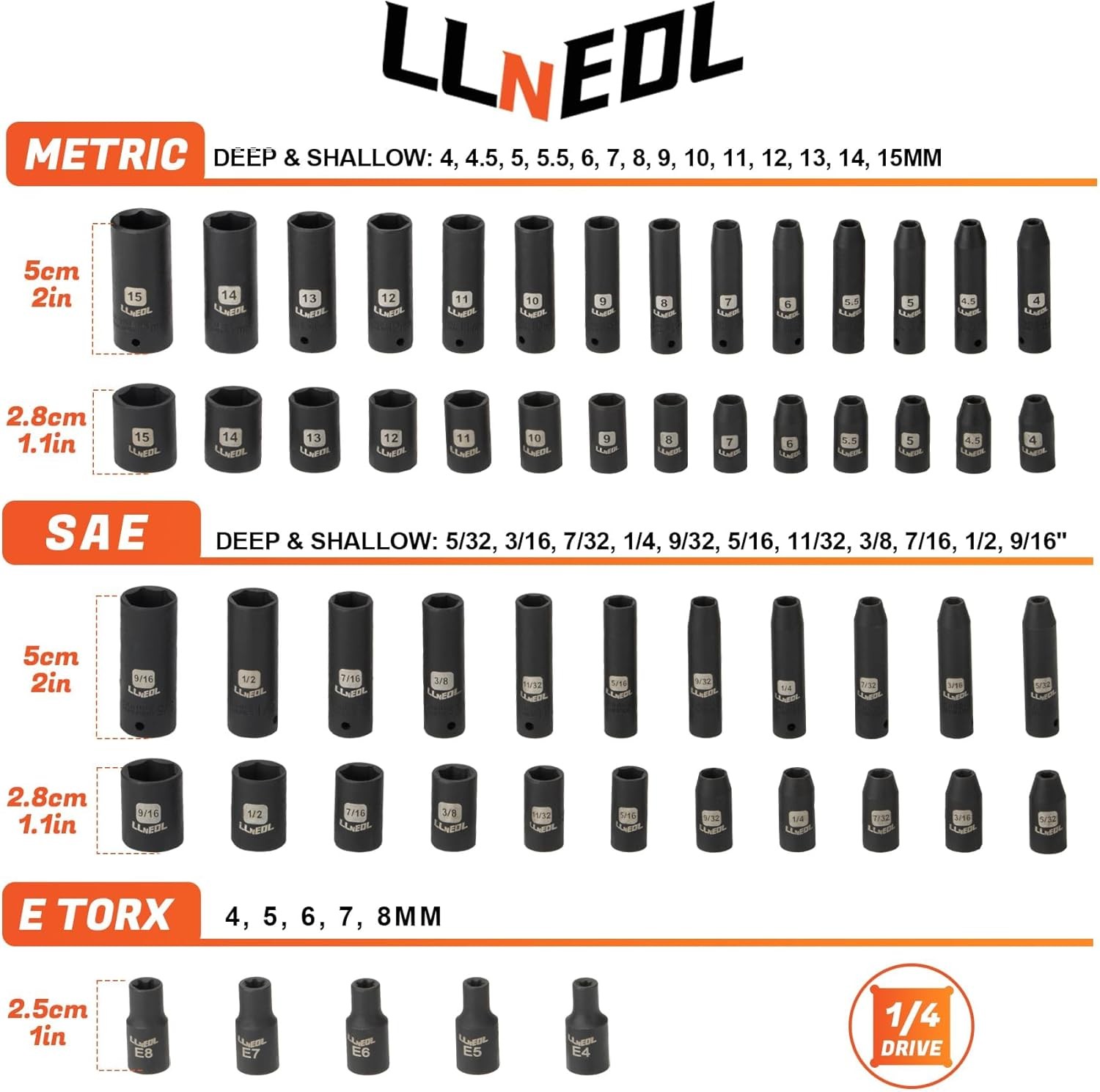 1/4 Inch Drive Impact Socket Set, 83Pcs Socket Wrench Set Metric & SAE