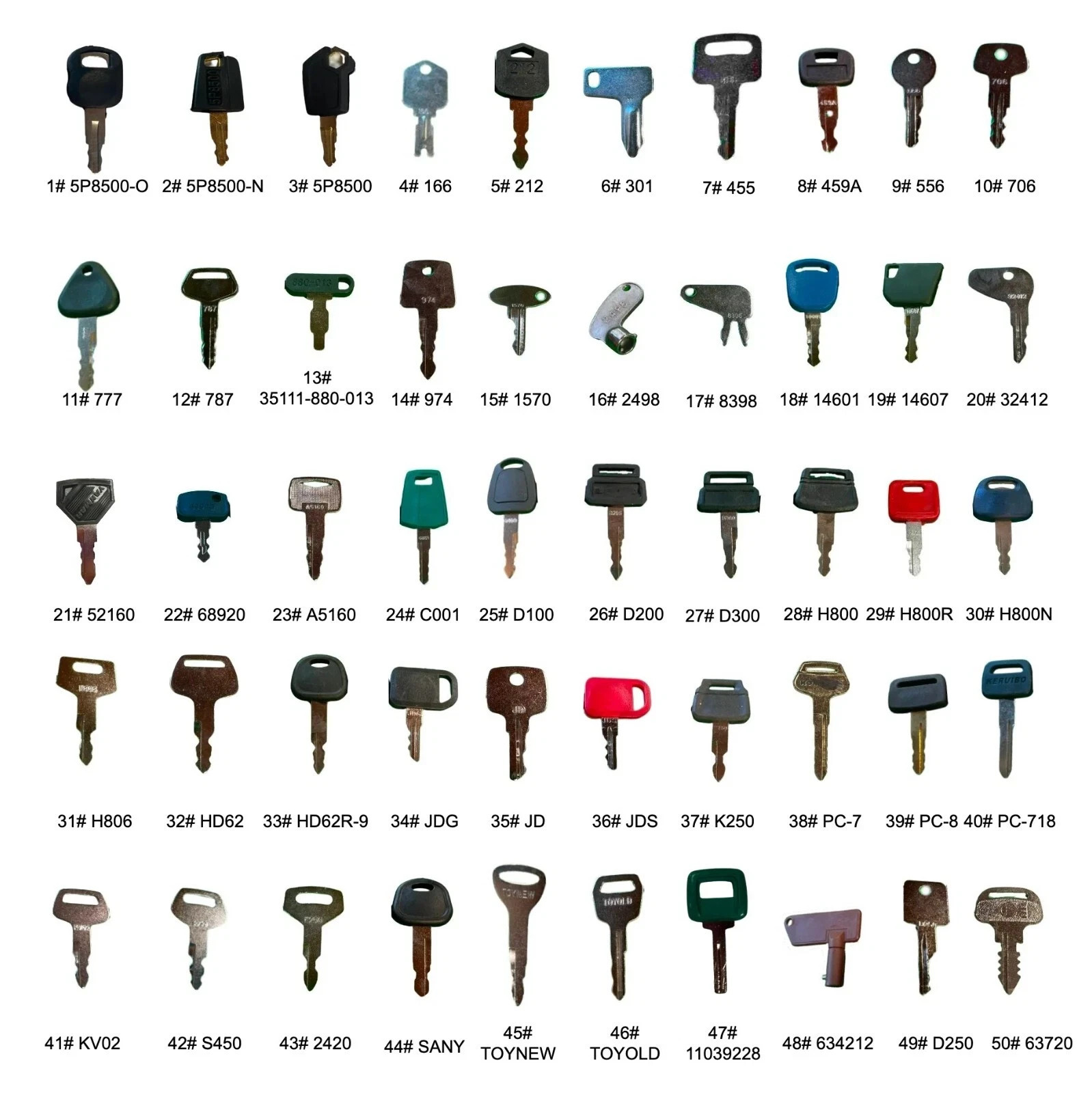 5P8500 5P-8500 NEW 8H5306 KEYS IGNITION ,FUEL CAP KEYS. FOR CAT LOADER,EXCAVAT