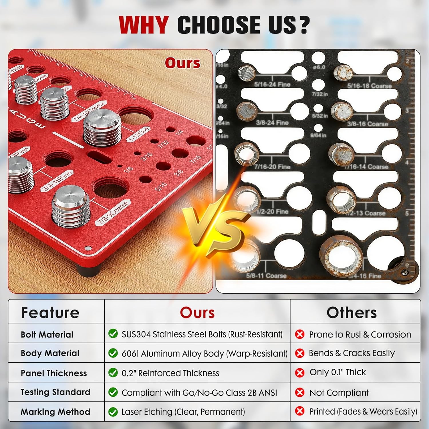 68 Nut & Bolt Thread Checker, Standard/Metric, 26+26 Bolt & 16 Drill Gauge