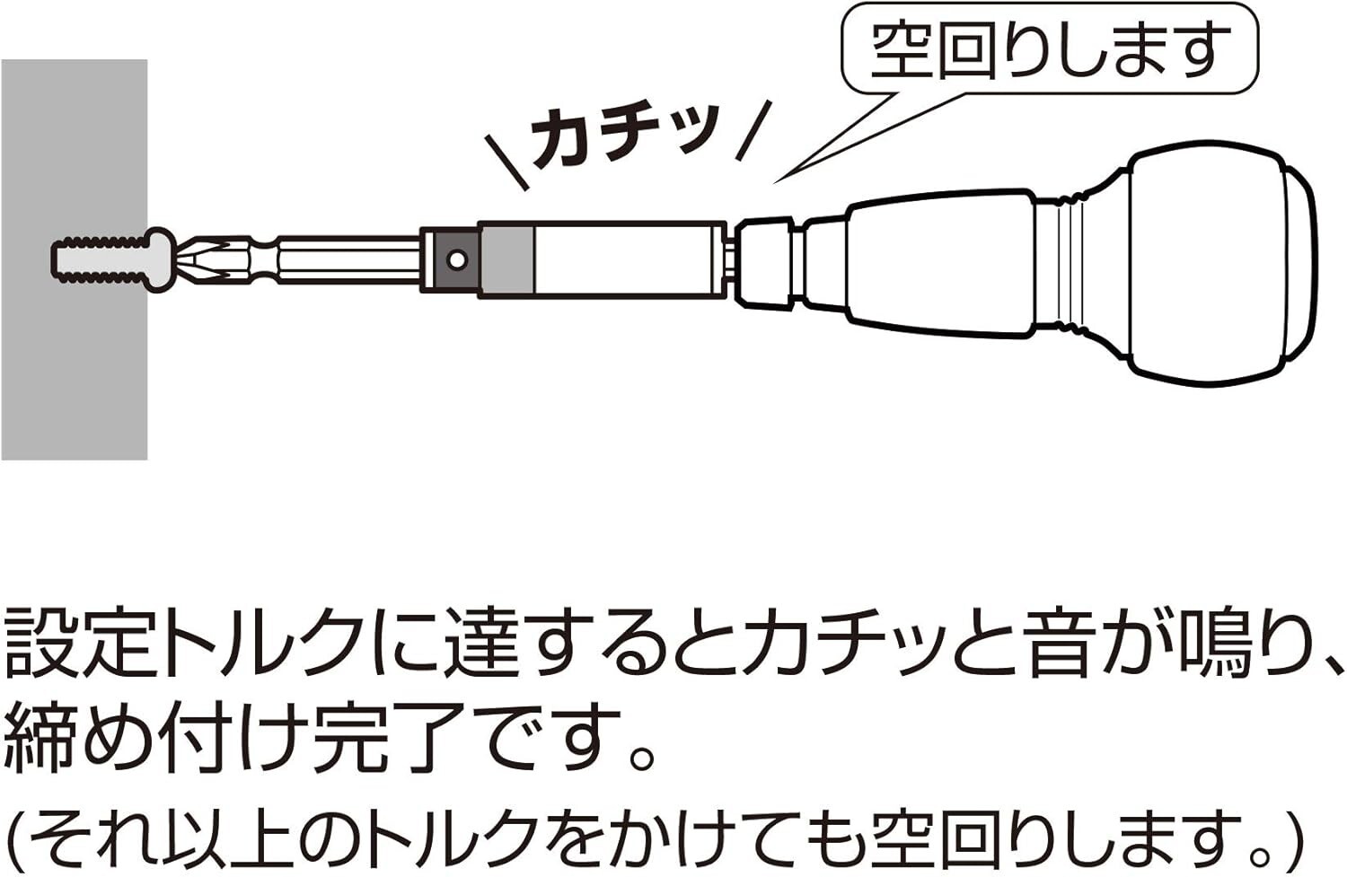 ANEX torque adapter for electrical work M4 (1.4Nm) ATA-M4 From JAPAN