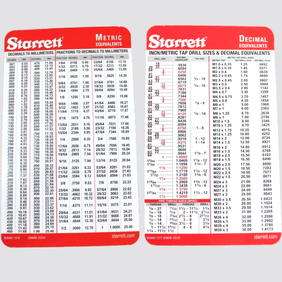 Pocket Starrett Metric and Decimal Equivalents Chart Machinist Pocket Cards Tap