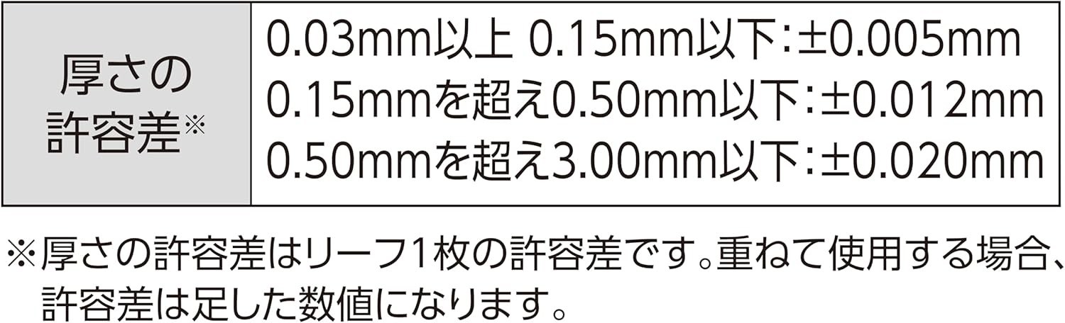 Shinwa measurement Thickness gauge F 150mm 25-sheet Carbon Steel 73797 JPN