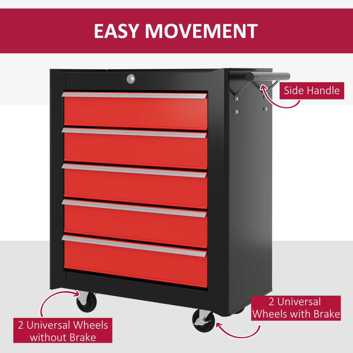 5-Drawer Lockable Steel Tool Chest with Wheels – Red
