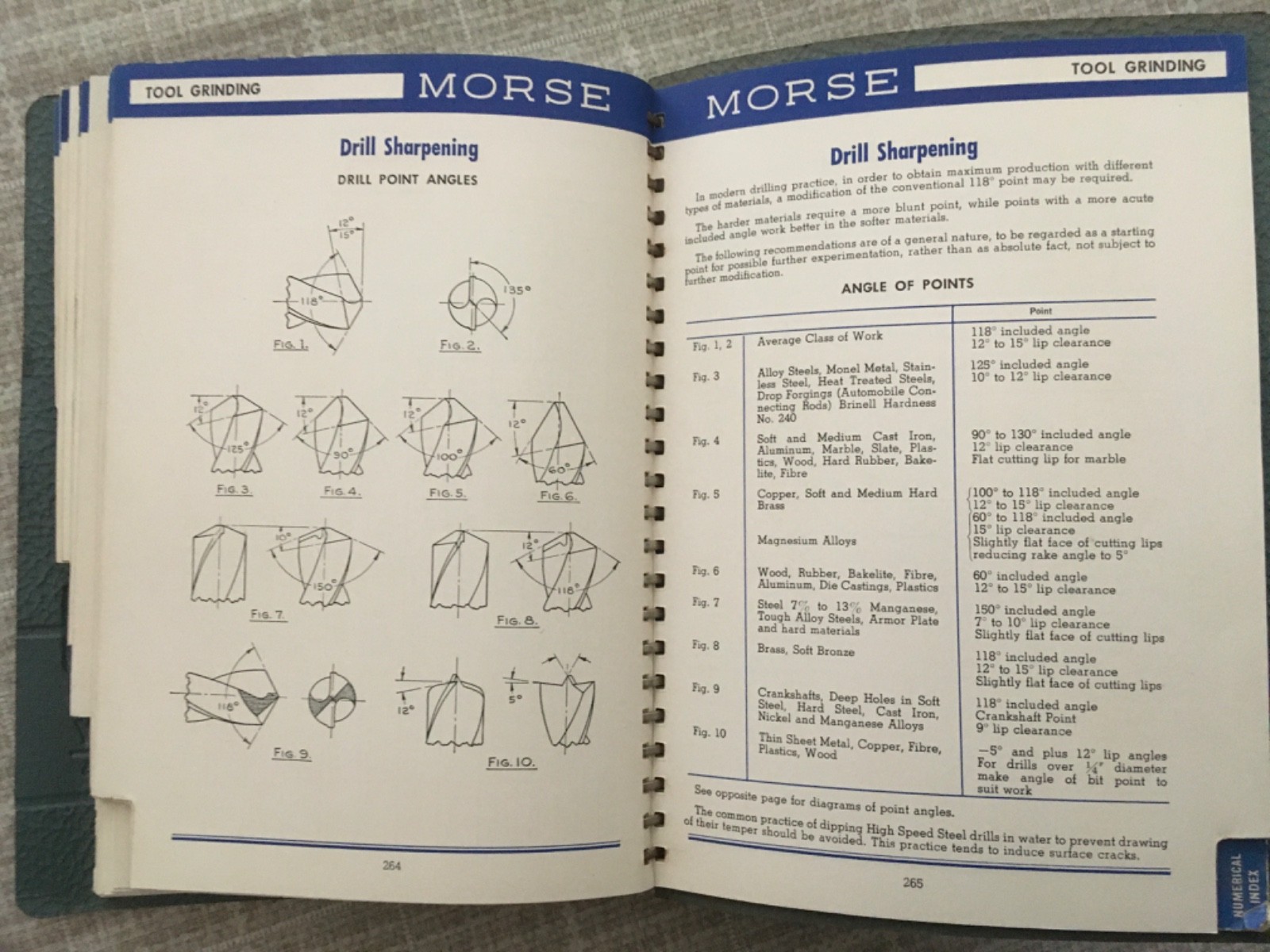 Vintage 1952 Morse Cutting Tool Catalog #87 with Mechanical Data and Charts