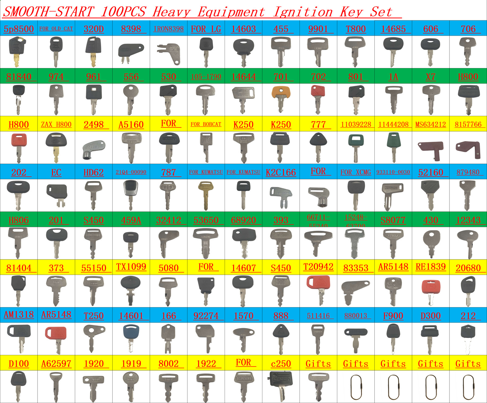 100 Heavy Construction Equipment Key Set For Liebherr Bomag John Deere Kubota