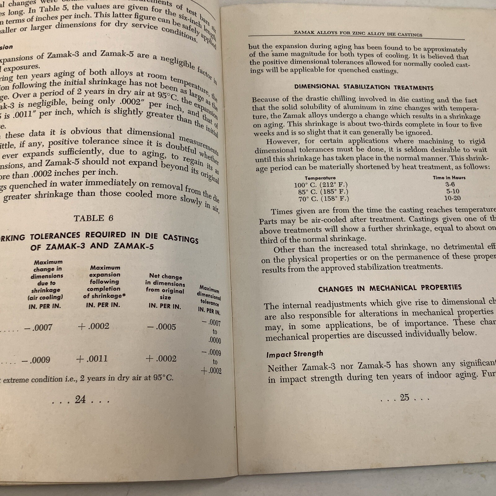 1944 Zamak Alloys for zinc alloy die casting booklet Old School Information