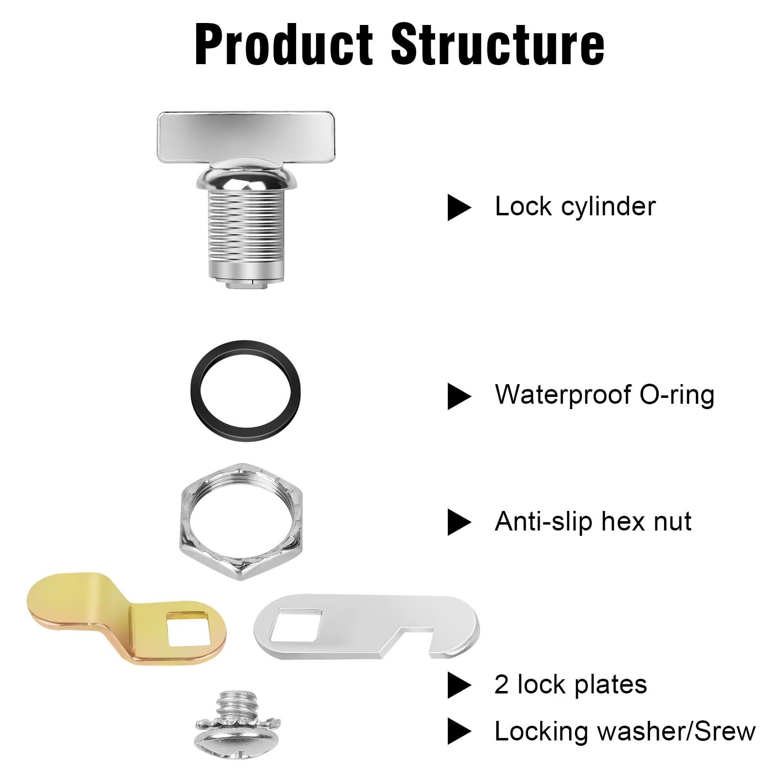 5/8′ Cam Locks Thumb Operated Cabinet Lock Replacements RV Compartment Storag…