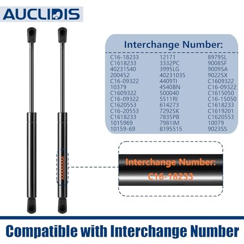 10″ 40Lb/178N Gas Strut Shock Spring Lift Support C16-18233