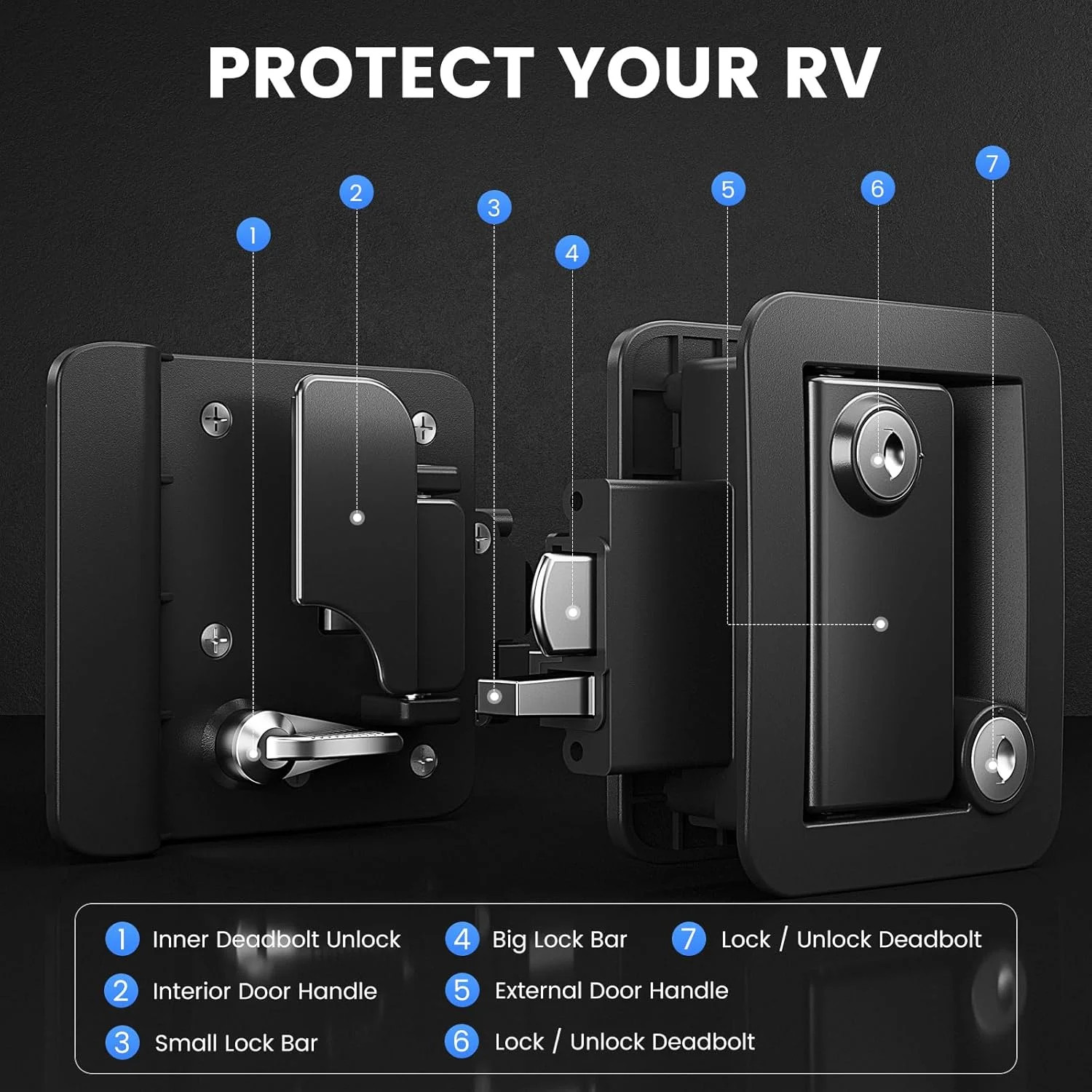 RV Door Lock for Travel Trailers with Paddle Deadbolt, Camper Entry Door Latch,