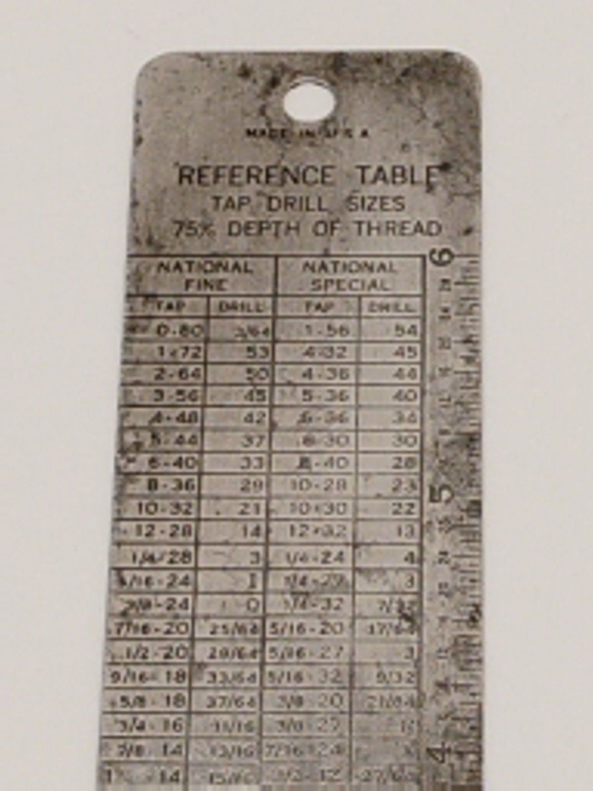 Vintage General Hardware MFG No. 715 Decimal Steel Gauge 6″ Ruler