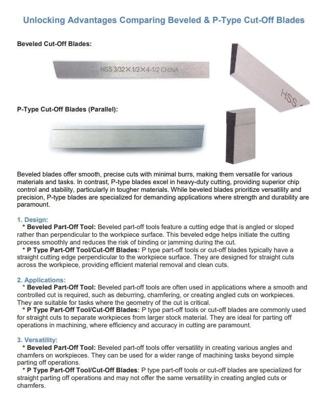2000-7050 1/8 x 3/4 x 5 Inch 8% Cobalt Parallel Cut-Off Blade-P3W (Pack of 1)