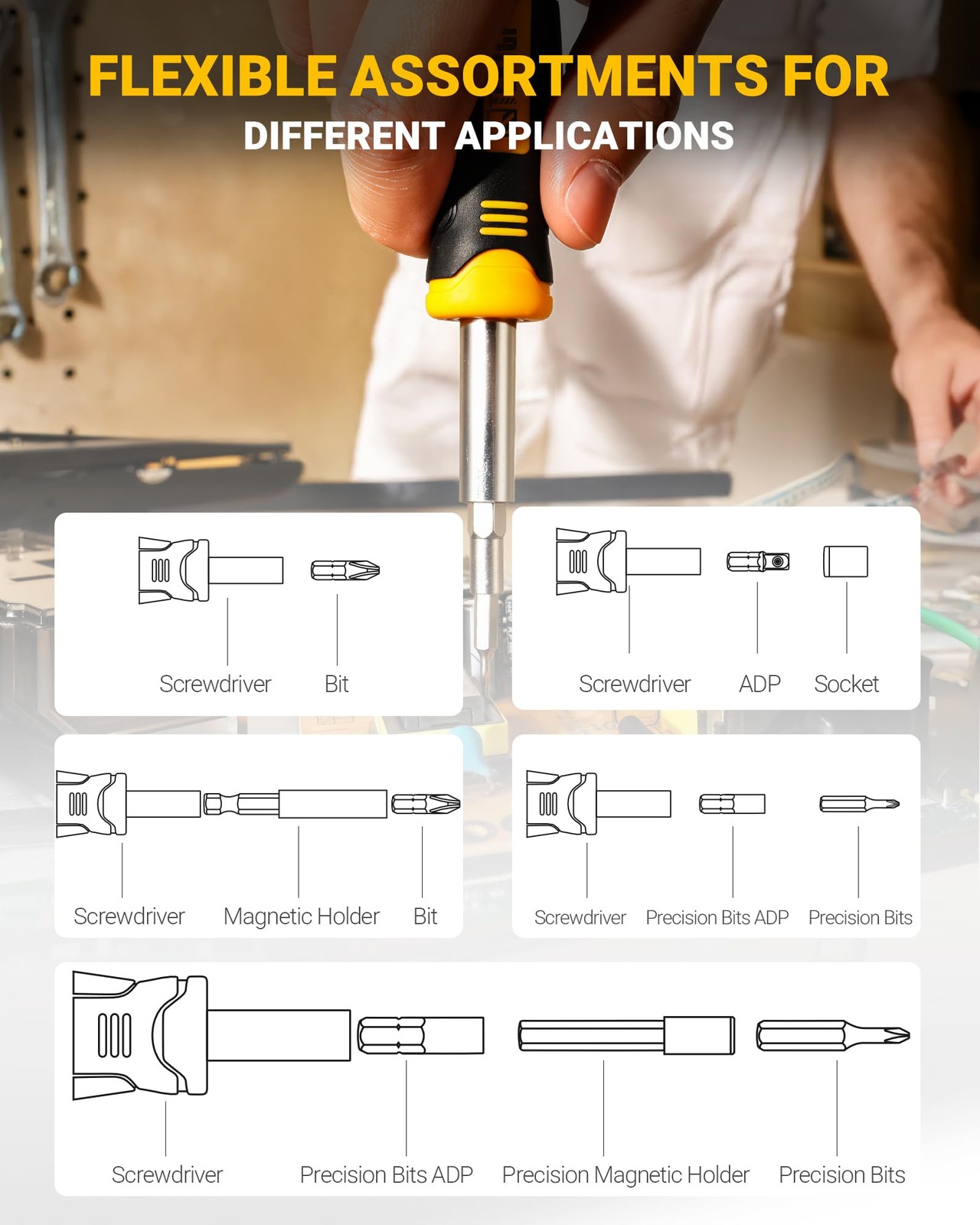 78 PCS Precision Screwdriver Socket Set Professional Magnetic Repair Tool