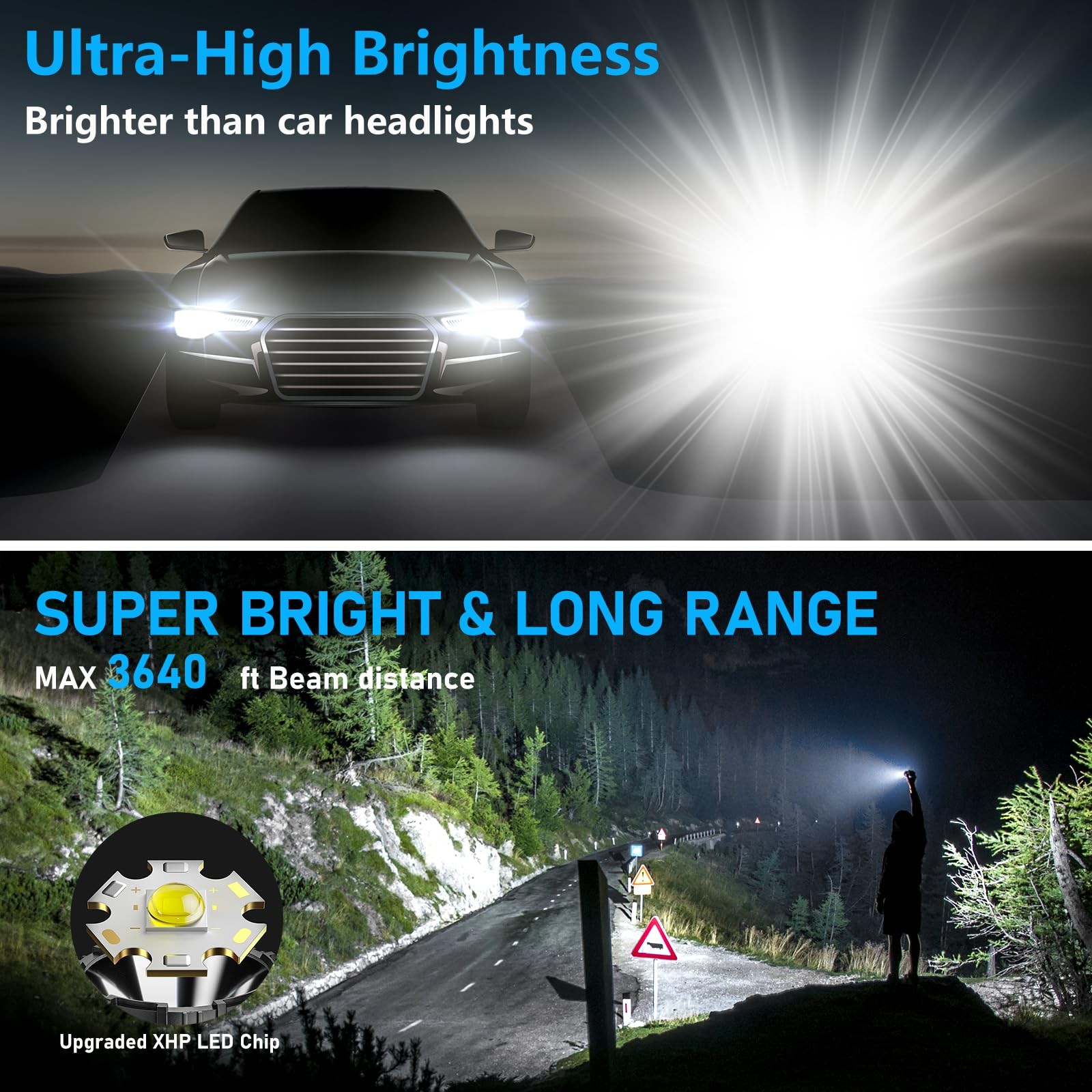 Flashlights High Lumens Rechargeable, 100,000LM LED Super Bright Flash Black