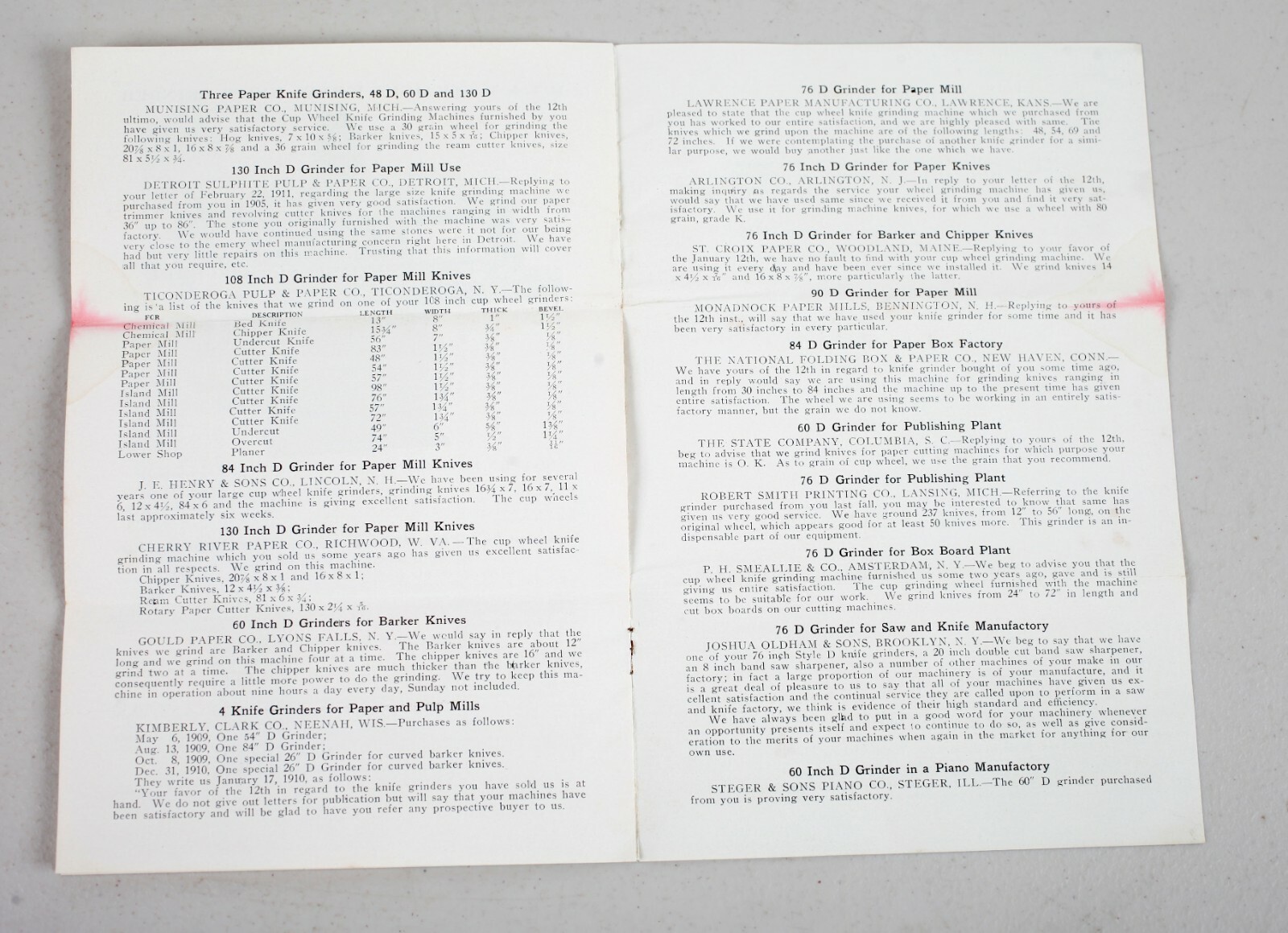 Vintage Baldwin Tuthill & Bolton Knife Grinder Brochure Circular Grand Rapids