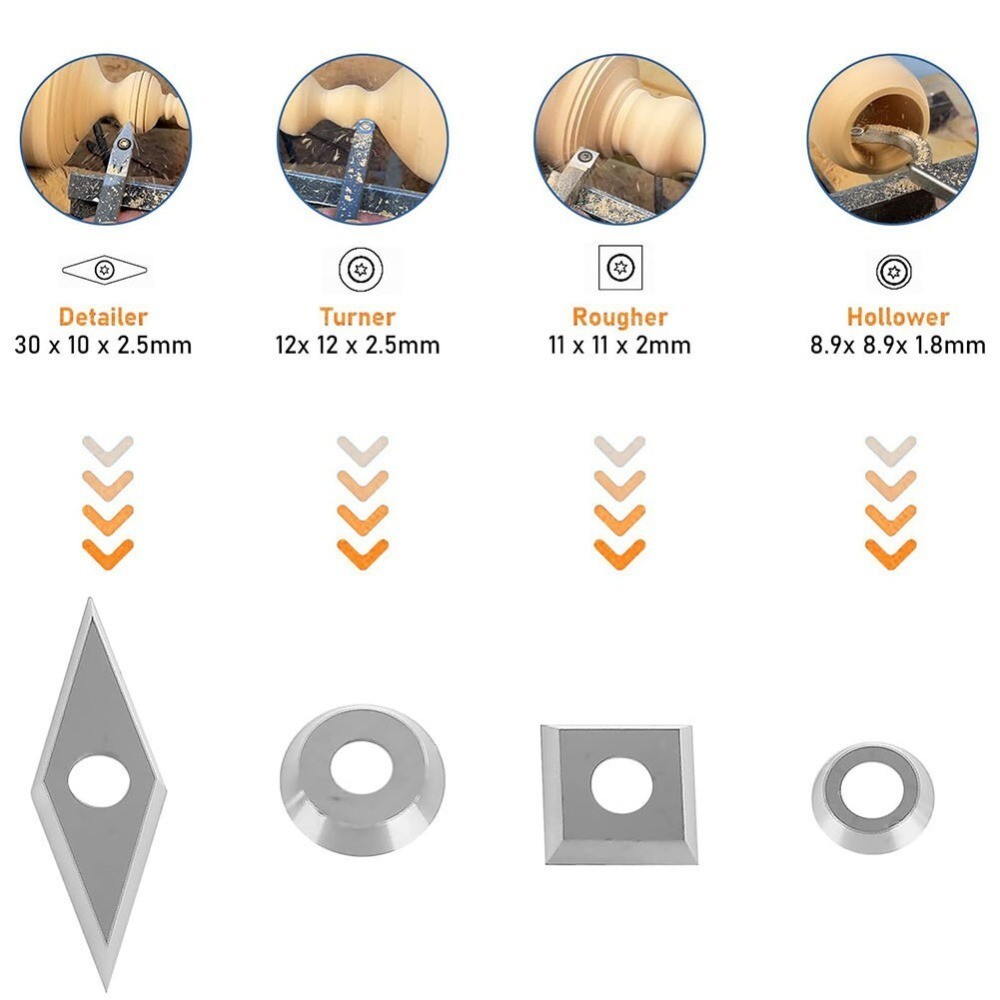 For Comfortable For Wood Turning Ergonomic Design Tungsten Carbide Inserts