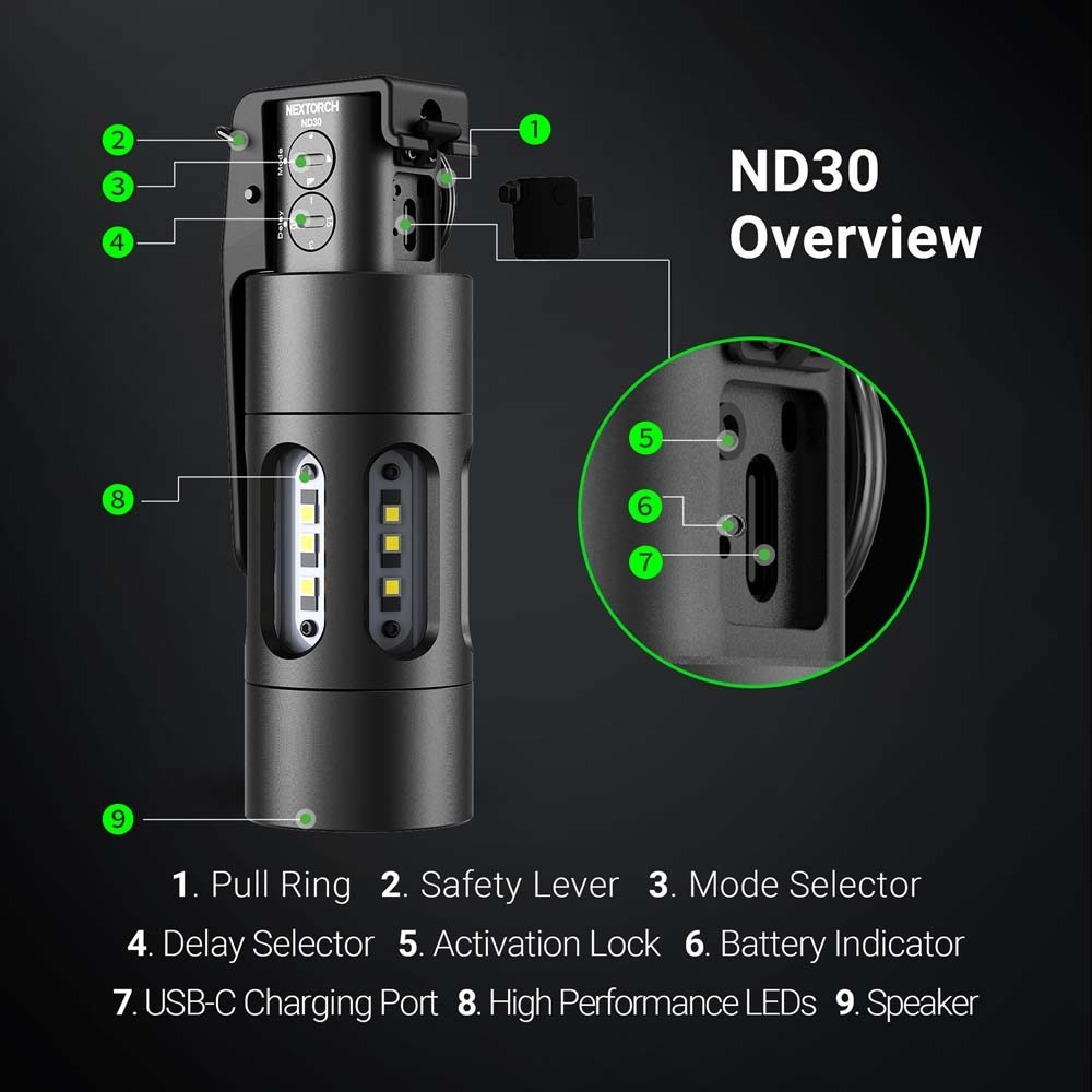 Nextorch ND30 Tactical Distraction Device