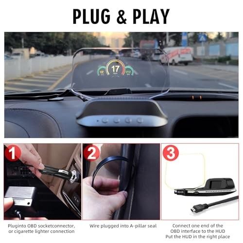 OBD2 Digital Speedometer for Car with Turn Indication, OBD2 & GPS Dual System,