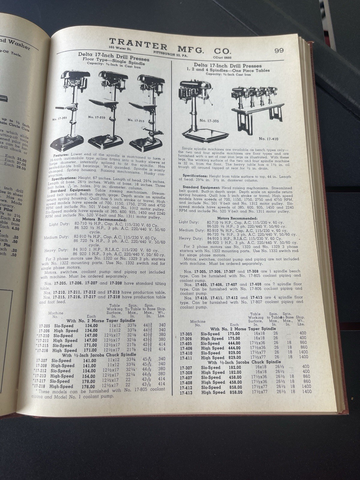 Tranter MFG CO Pumps, Machinery, Shop Equipment Catalog 46 Hardcover Pittsburgh