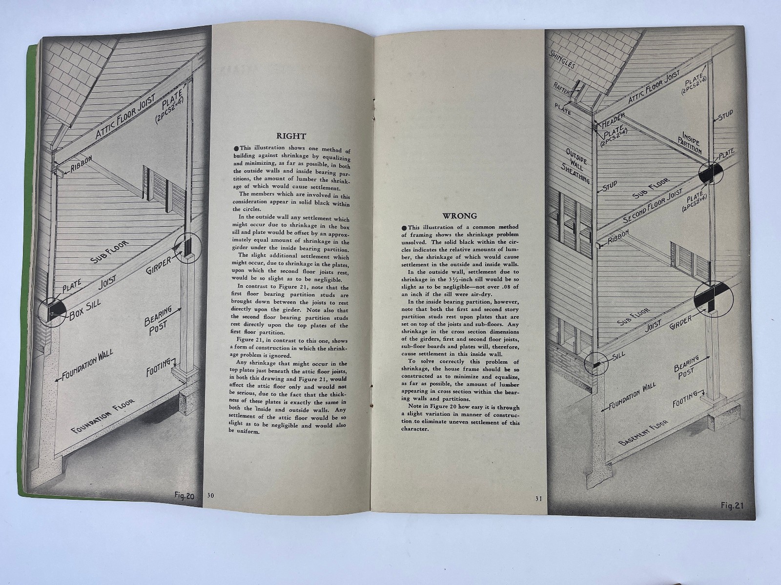 1937 The High Cost of Cheap Construction Weyerhaeuser Illustrated Oswego Co.