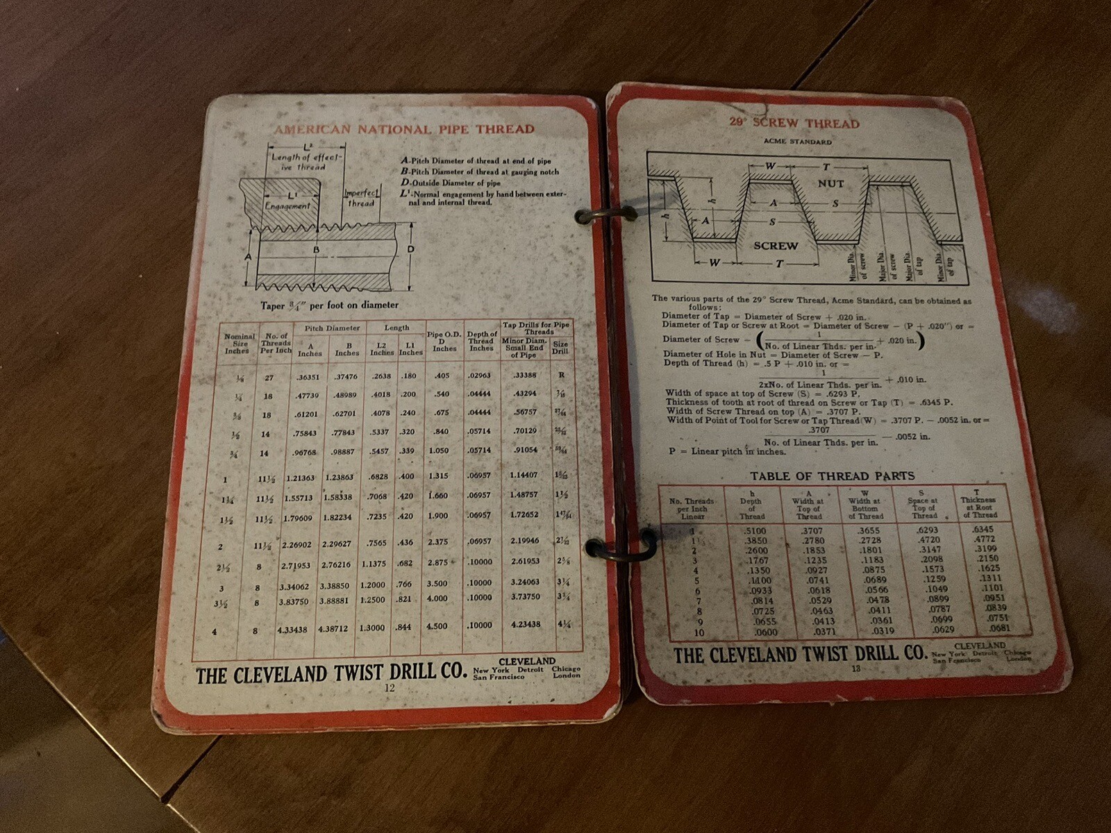 Vintage Reference: READY REFERENCE BY THE CLEVELAND TWIST DRILL COMPANY (1937)
