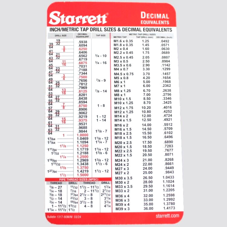 7 Sets Pocket Starrett Metric & Decimal Equivalents Chart Machinist Pocket Cards