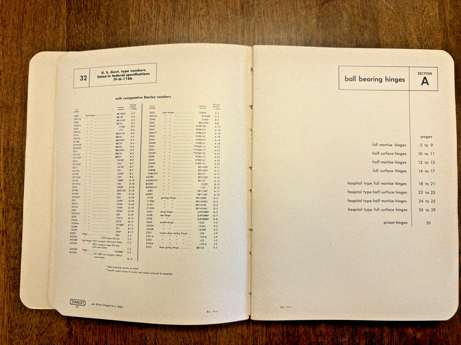 1950s Stanley Hardware Catalog 71 Stanley Works New Britain Connecticut CT Tools