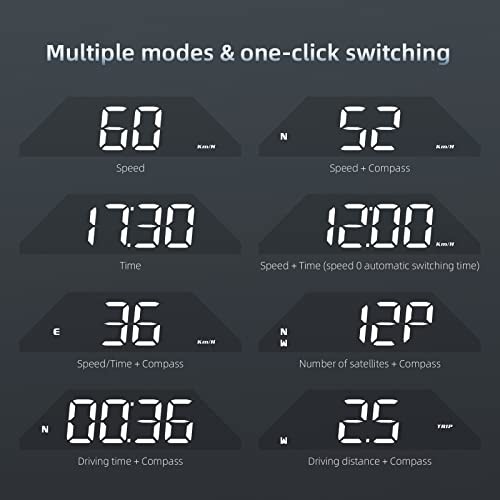 GPS Digital Speedometer for Car Head Up Display for Car HUD Speedometer MPH