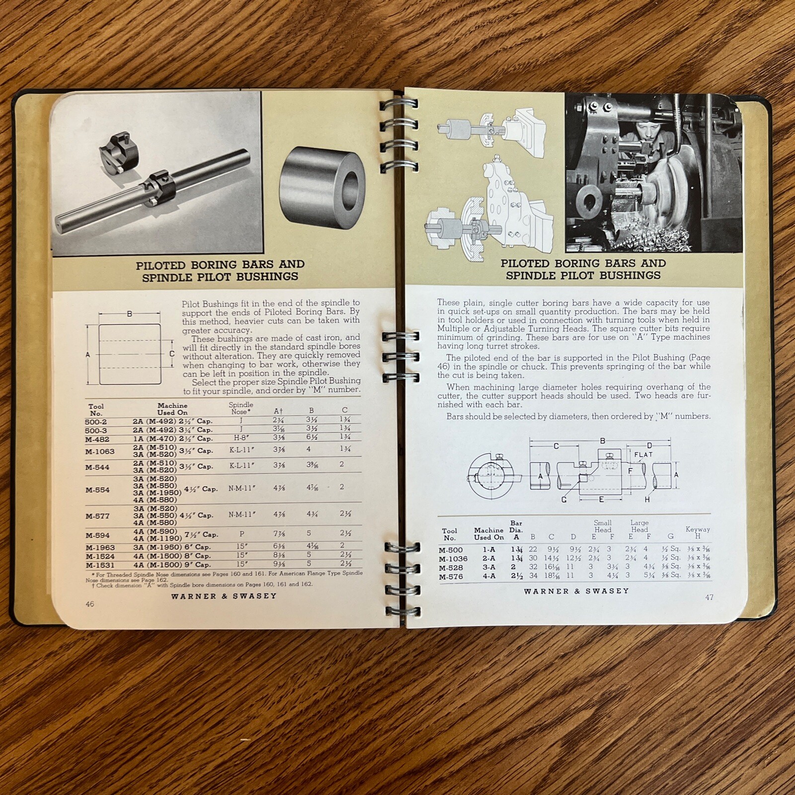 Handbook & Catalog 19 of WINTER BROTHERS COMPANY TAPS – DIES ~ W/Discount Sheet