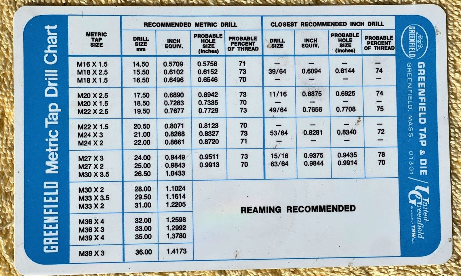 VINTAGE TRW GREENFIELD TAP & DIE DIVISION METRIC DRILL CHART CARD USA