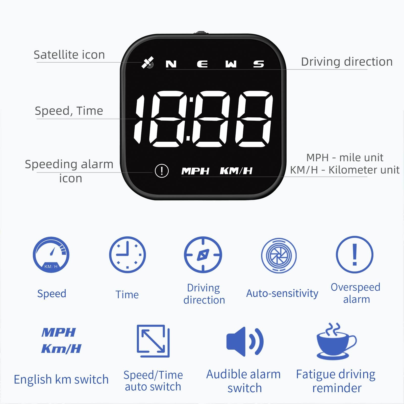 wiiyii G4S Digital GPS Speedometer, New HUD Car Head Up Display with Digital …