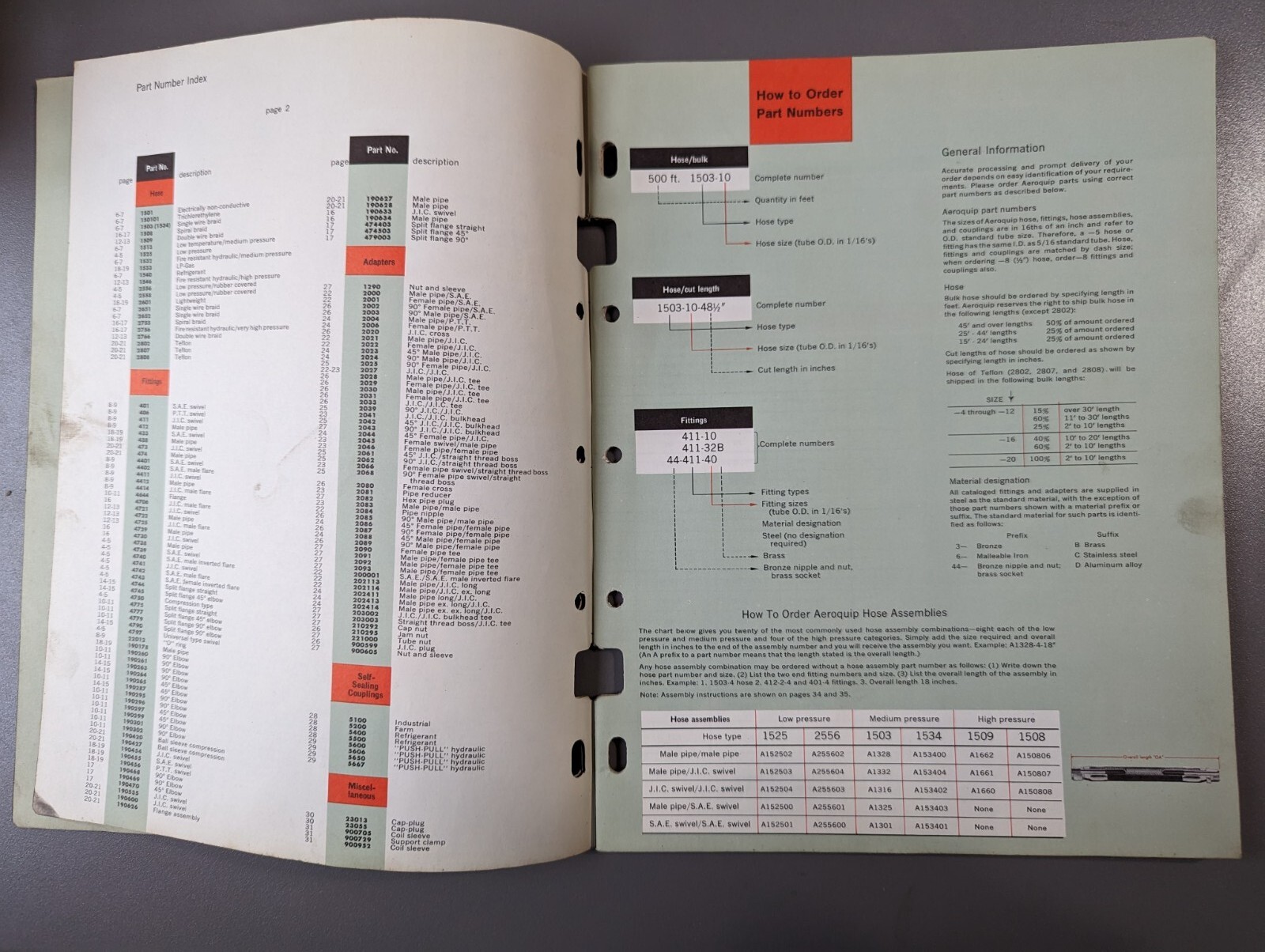 1959 Aeroquip Industrial Catalog No. 204