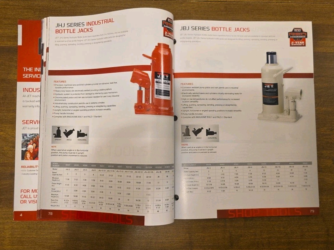2013 Jet Industrial Full-Line Catalog Woodworking Machinery Tools & Accessories