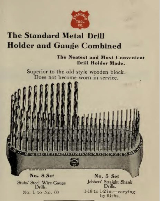 Vintage Standard Tool Co. Cleveland Set No. 5 Die Cast Drill Bit Holder/Gauge