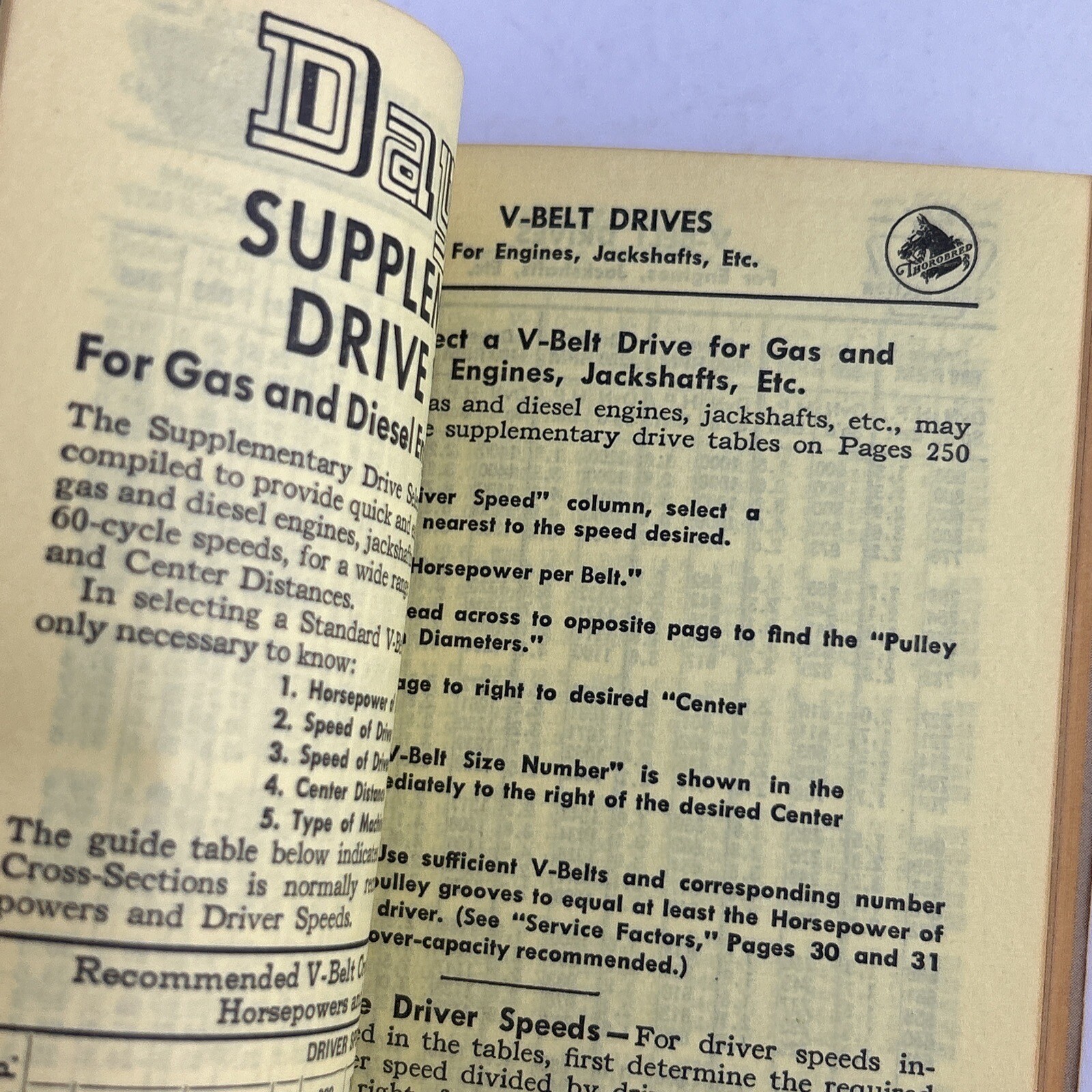 Dayton Rubber V-Belt Drives Auto Parts Catalog #280 VTG 1948