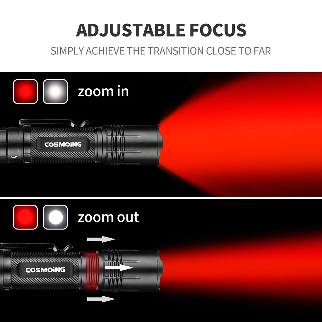 Red Light LED Flashlight Zoomble 600LM Rechargeable Astronomy Night Vision Lamp